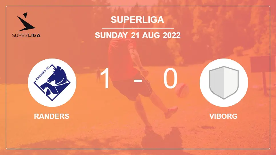 Randers-vs-Viborg-1-0-Superliga