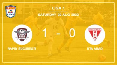Rapid Bucuresti 1-0 UTA Arad: beats 1-0 with a goal scored by J. Morais