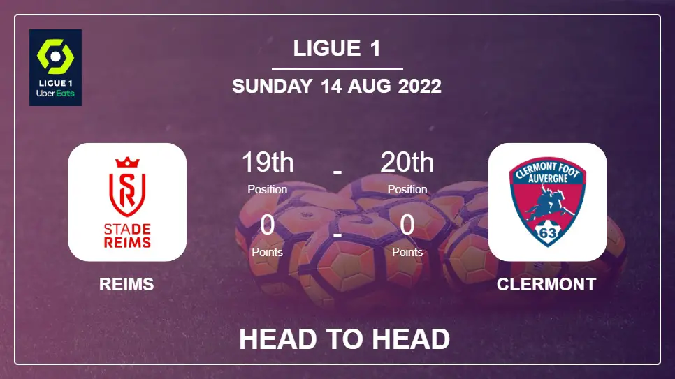 Head to Head Reims vs Clermont | Prediction, Odds - 14-08-2022 - Ligue 1