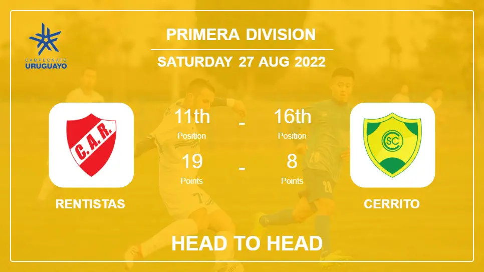 Head to Head Rentistas vs Cerrito | Prediction, Odds - 27-08-2022 - Primera Division