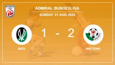 Admiral Bundesliga: Wattens recovers a 0-1 deficit to beat Ried 2-1