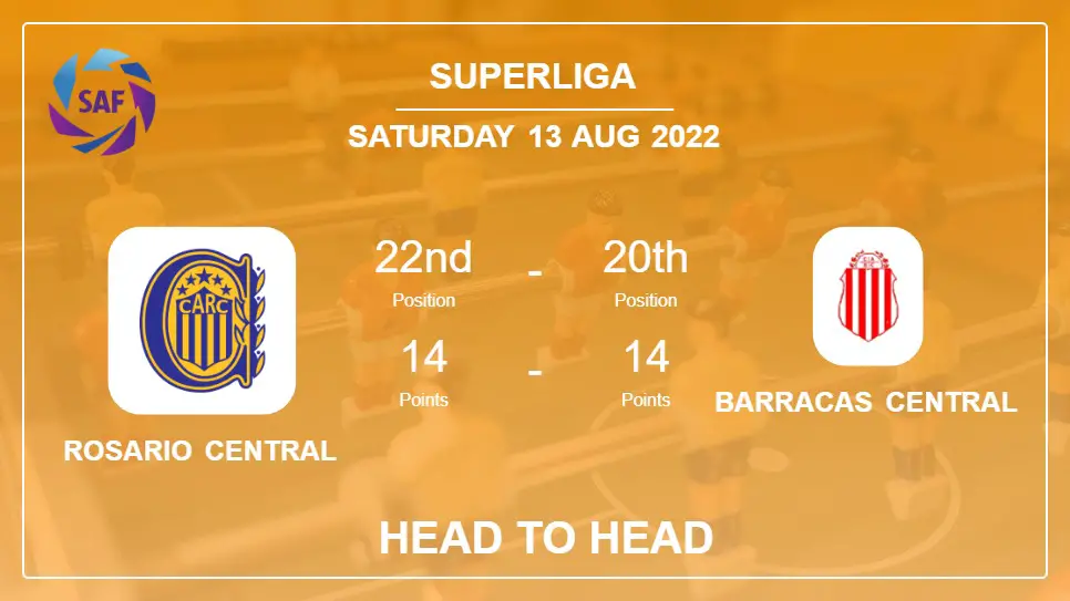 Head to Head Rosario Central vs Barracas Central | Prediction, Odds - 13-08-2022 - Superliga