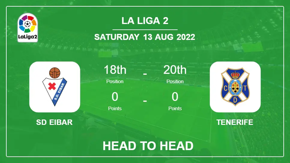 SD Eibar vs Tenerife: Head to Head, Prediction | Odds 13-08-2022 - La Liga 2