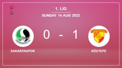 Göztepe 1-0 Sakaryaspor: tops 1-0 with a goal scored by E. Gedik