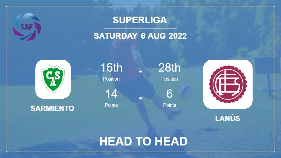 Head to Head Sarmiento vs Lanús | Prediction, Odds - 05-08-2022 - Superliga
