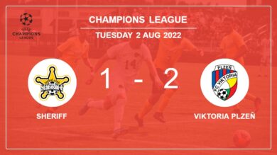 Champions League: Viktoria Plzeň recovers a 0-1 deficit to beat Sheriff 2-1