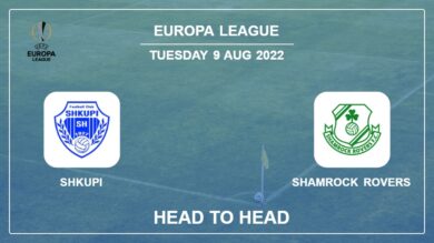 Shkupi vs Shamrock Rovers: Head to Head stats, Prediction, Statistics – 09-08-2022 – Europa League