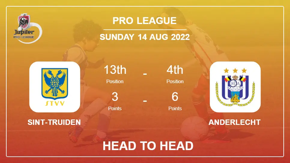 Sint-Truiden vs Anderlecht: Head to Head stats, Prediction, Statistics - 14-08-2022 - Pro League