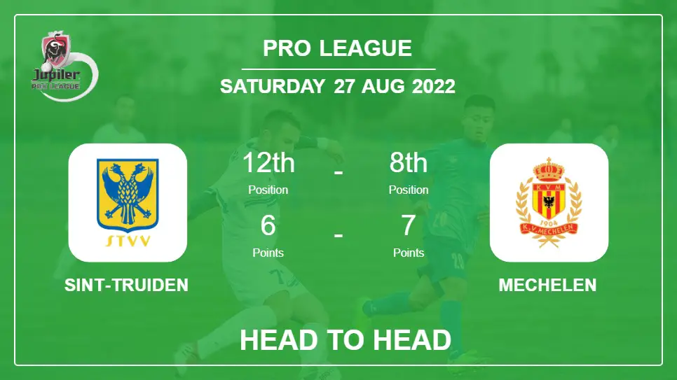 Sint-Truiden vs Mechelen: Head to Head stats, Prediction, Statistics - 27-08-2022 - Pro League