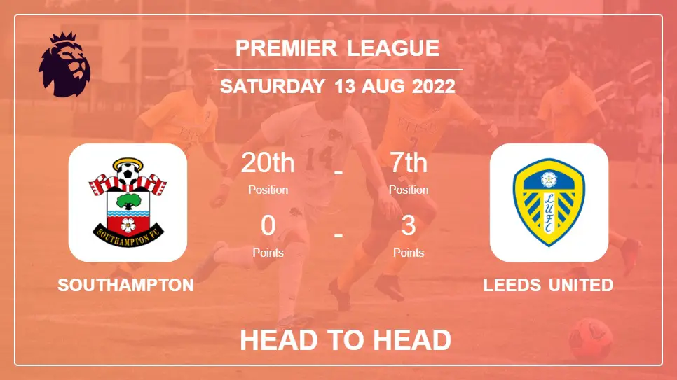 Head to Head stats Southampton vs Leeds United: Prediction, Odds - 13-08-2022 - Premier League