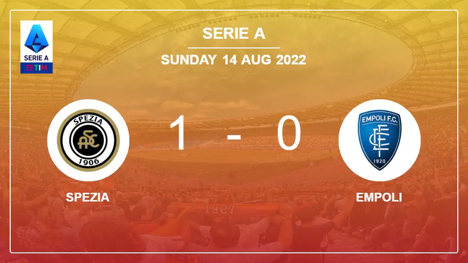 Spezia-vs-Empoli-1-0-Serie-A