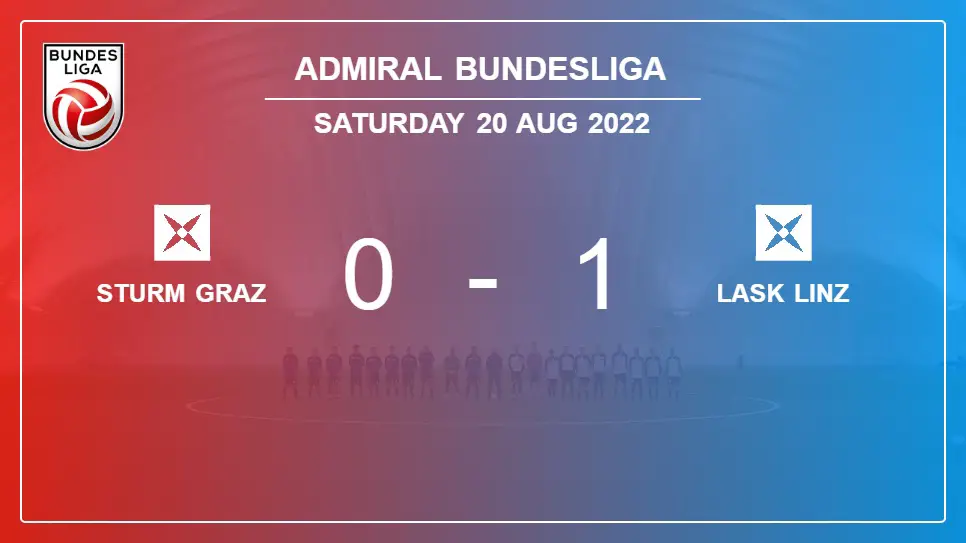 Sturm-Graz-vs-LASK-Linz-0-1-Admiral-Bundesliga