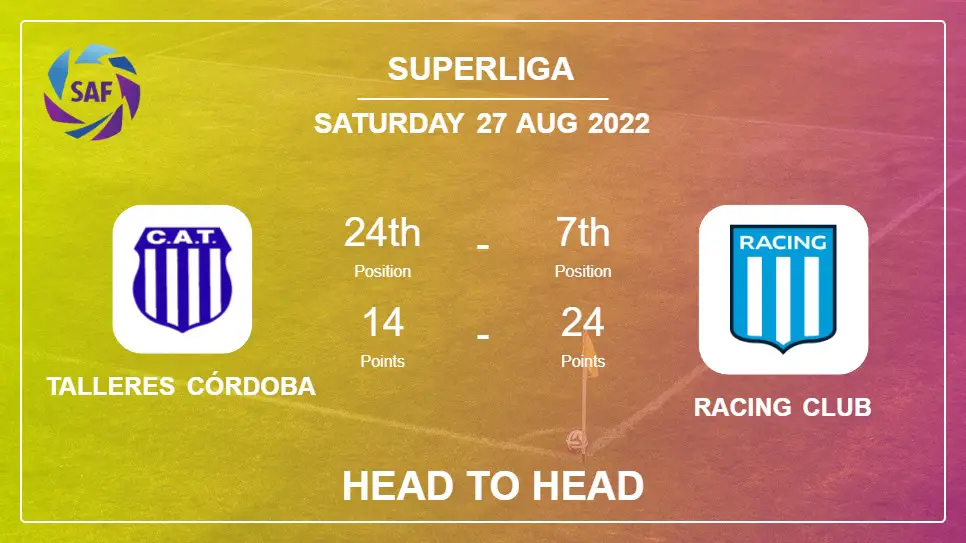 Head to Head Talleres Córdoba vs Racing Club | Prediction, Odds - 27-08-2022 - Superliga