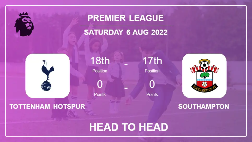Head to Head stats Tottenham Hotspur vs Southampton: Prediction, Odds - 06-08-2022 - Premier League