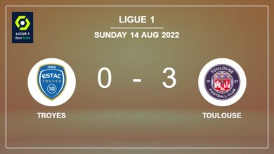 Ligue 1: Toulouse overcomes Troyes 3-0