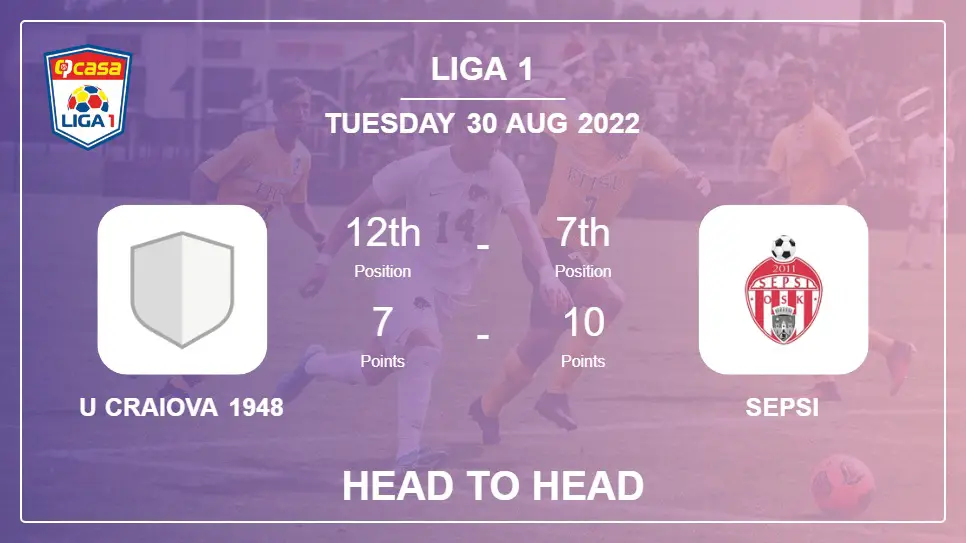 Head to Head U Craiova 1948 vs Sepsi | Prediction, Odds - 30-08-2022 - Liga 1