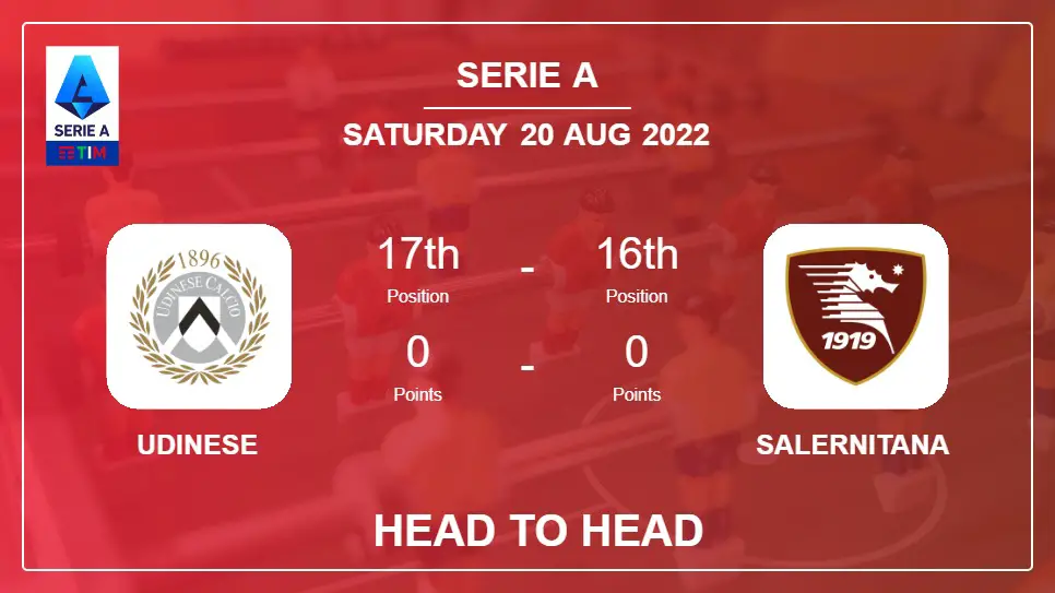 Head to Head Udinese vs Salernitana | Prediction, Odds - 20-08-2022 - Serie A