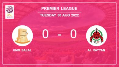 Premier League: Umm Salal draws 0-0 with Al Rayyan on Tuesday