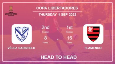 Head to Head stats Vélez Sarsfield vs Flamengo: Prediction, Odds – 31-08-2022 – Copa Libertadores