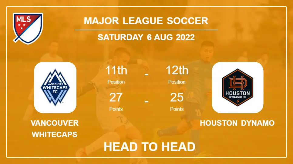 Head to Head stats Vancouver Whitecaps vs Houston Dynamo: Prediction, Odds - 05-08-2022 - Major League Soccer