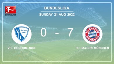 Bundesliga: FC Bayern München conquers VfL Bochum 1848 7-0 after a incredible match
