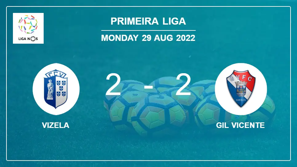 Vizela-vs-Gil-Vicente-2-2-Primeira-Liga
