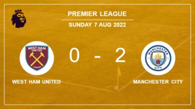 Premier League: E. Haaland scores a double to give a 2-0 win to Manchester City over West Ham United