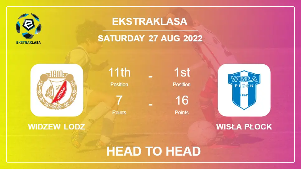 Widzew Lodz vs Wisła Płock: Head to Head stats, Prediction, Statistics - 27-08-2022 - Ekstraklasa