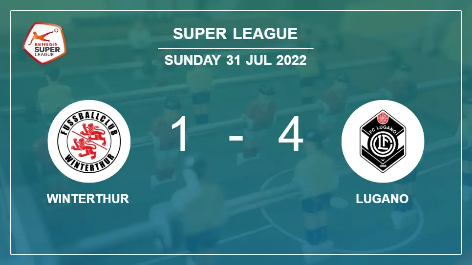 Winterthur-vs-Lugano-1-4-Super-League