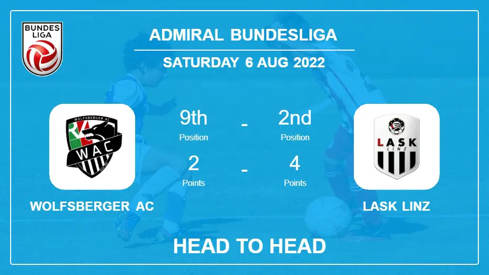 Head to Head Wolfsberger AC vs LASK Linz | Prediction, Odds - 06-08-2022 - Admiral Bundesliga