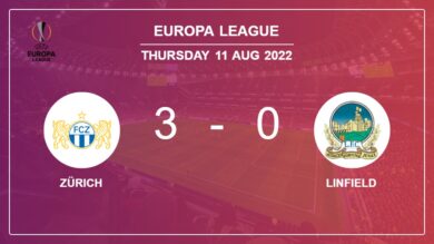 Europa League: Zürich defeats Linfield 3-0