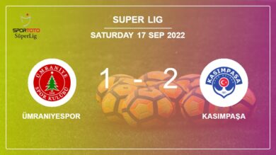Super Lig: Kasımpaşa defeats Ümraniyespor 2-1