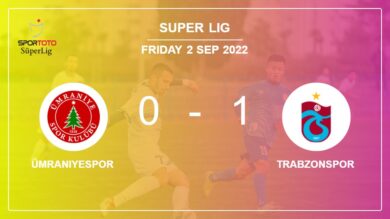 Trabzonspor 1-0 Ümraniyespor: overcomes 1-0 with a goal scored by Trezeguet
