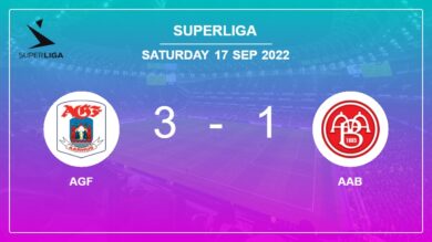 Superliga: AGF overcomes AaB 3-1