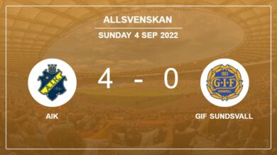 Allsvenskan: AIK annihilates GIF Sundsvall 4-0 with a superb match