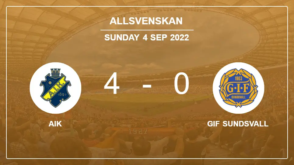 AIK-vs-GIF-Sundsvall-4-0-Allsvenskan