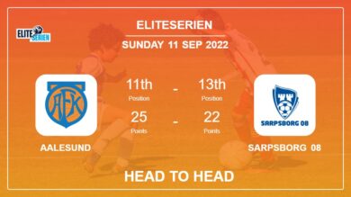 Aalesund vs Sarpsborg 08: Head to Head stats, Prediction, Statistics – 11-09-2022 – Eliteserien