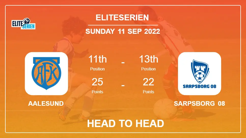 Aalesund vs Sarpsborg 08: Head to Head stats, Prediction, Statistics - 11-09-2022 - Eliteserien