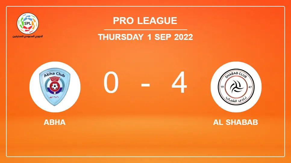 Abha-vs-Al-Shabab-0-4-Pro-League