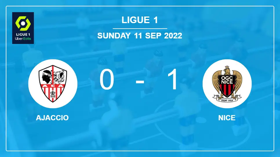 Ajaccio-vs-Nice-0-1-Ligue-1