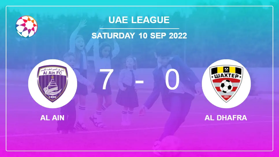 Al-Ain-vs-Al-Dhafra-7-0-Uae-League