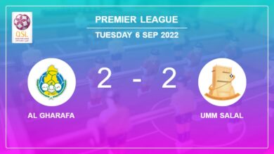 Premier League: Umm Salal and Al Gharafa draw 2-2 on Tuesday