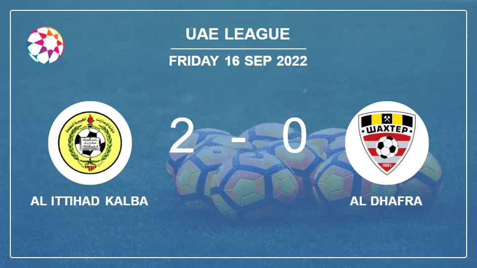 Al-Ittihad-Kalba-vs-Al-Dhafra-2-0-Uae-League
