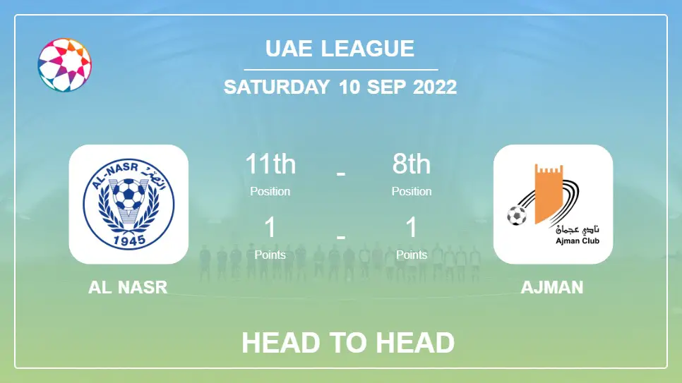 Head to Head Al Nasr vs Ajman | Prediction, Odds - 10-09-2022 - Uae League