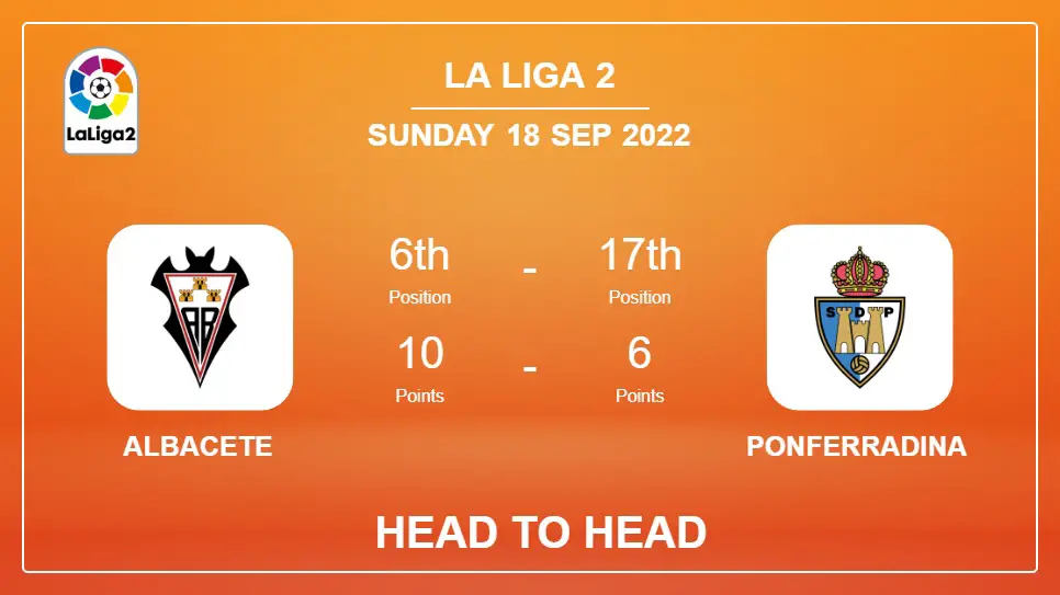 Head to Head stats Albacete vs Ponferradina: Prediction, Odds - 18-09-2022 - La Liga 2
