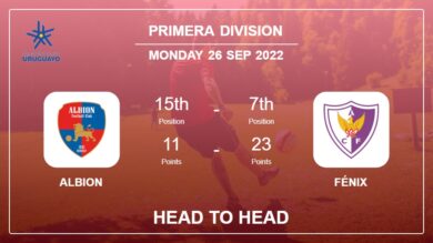 Albion vs Fénix: Head to Head, Prediction | Odds 26-09-2022 – Primera Division