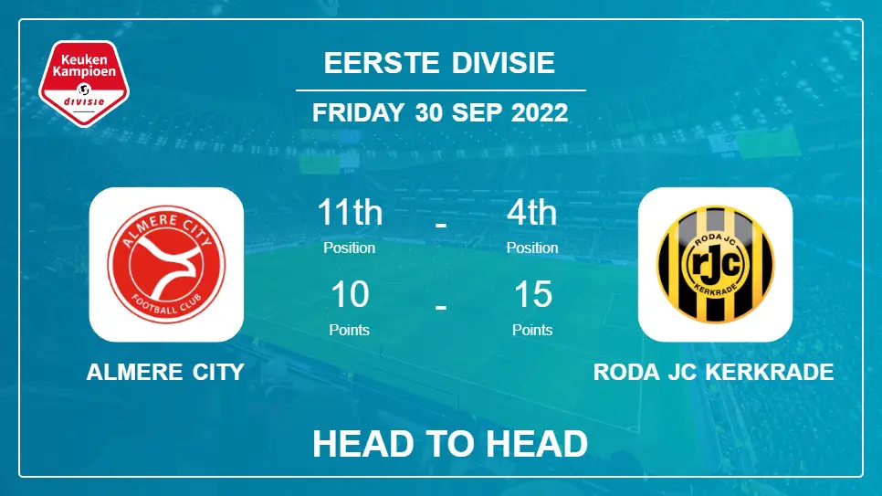 Head to Head Almere City vs Roda JC Kerkrade | Prediction, Odds - 30-09-2022 - Eerste Divisie