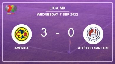 Liga MX: América defeats Atlético San Luis 3-0