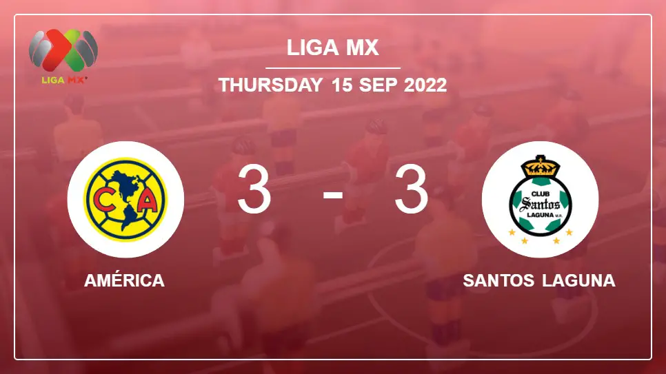América-vs-Santos-Laguna-3-3-Liga-MX