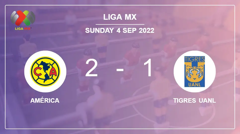 América-vs-Tigres-UANL-2-1-Liga-MX